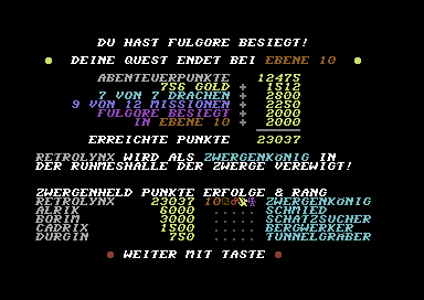 Topscore von RetroLynx